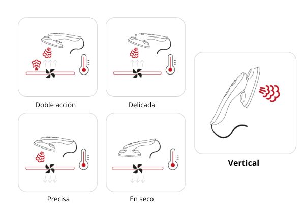 El sistema Andy es la única tabla de planchar que permite planchar a mano sin necesidad de usar la plancha. Todo está incluido para todo tipo de planchado, con la tabla profesional de aspiración y soplado. Gracias a la caldera integrada y a la tecnología térmica, es posible planchar cada prenda al vapor con las manos o con la plancha en modo Clásico. Además, se puede usar Mimo como plancha vertical profesional.